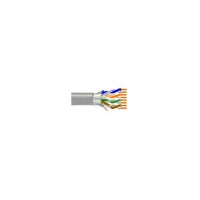 Belden 1624P Data Twist 5 Shielded CAT-5 Cable - Gray - 1000 Foot