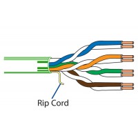 Belden 1700A High Performance Data Cable 1000Ft Green in a Unreel Box