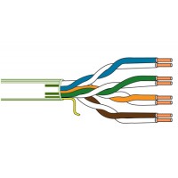 Belden 1701A Plenum Data and Voice Cable 1000Ft Green