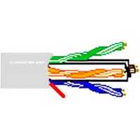 Belden 7851A 23 AWG Bonded Pair DataTwist Cat6E & 4PRB Cable 1000 Ft White