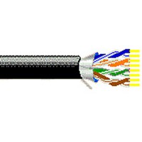 Belden 7919A Multi-Conductor CAT5e DataTuff Twisted Pair Cable - Black-1000 Foot