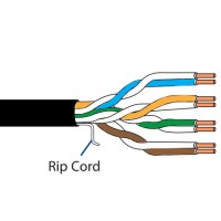 Belden 7987P 4-Pair UTP Cables for RGB Video - 1000 Foot