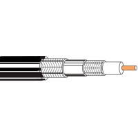 Belden 8232 RG59 Type Triaxial Plenum Cable 500 Foot