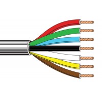 Belden 8467 Non-Paired- Audio - Control - Instrumentation Cable 1000ft Roll