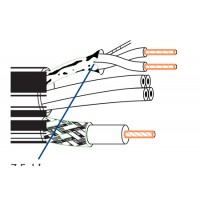 Belden 9165 Camera Cable 1000ft