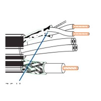 Belden 9165 22 AWG Camera Cable - 500 Foot