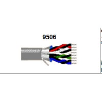 Belden 9506 Multi-Conductor - Computer Cable for EIA RS-232 - 500 Foot Roll