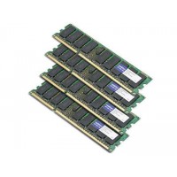 AddOn 8GB Cisco Compat RDIMM  