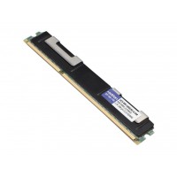 AddOn 8GB DDR4-2133MHz SR RDIMM f/ Cisco  